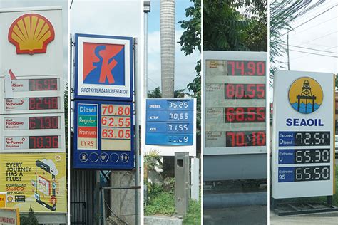 medisense davao price list|Gas Prices in Davao. Petrol (Gasoline, Fuel) Prices in Davao.